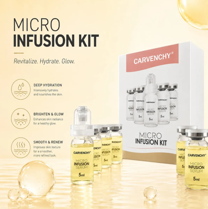 Kit Mikroinfusi Multi-Peptida  - Skincare You ulasan dan harga