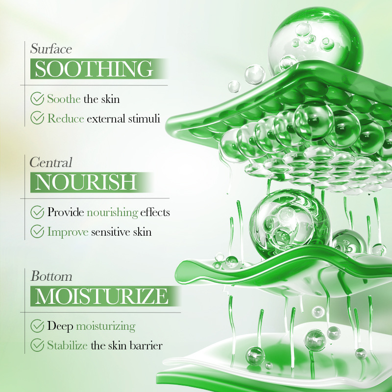 5pcs/set BIOAQUA Centella Asia - Skincare Centella ulasan dan harga